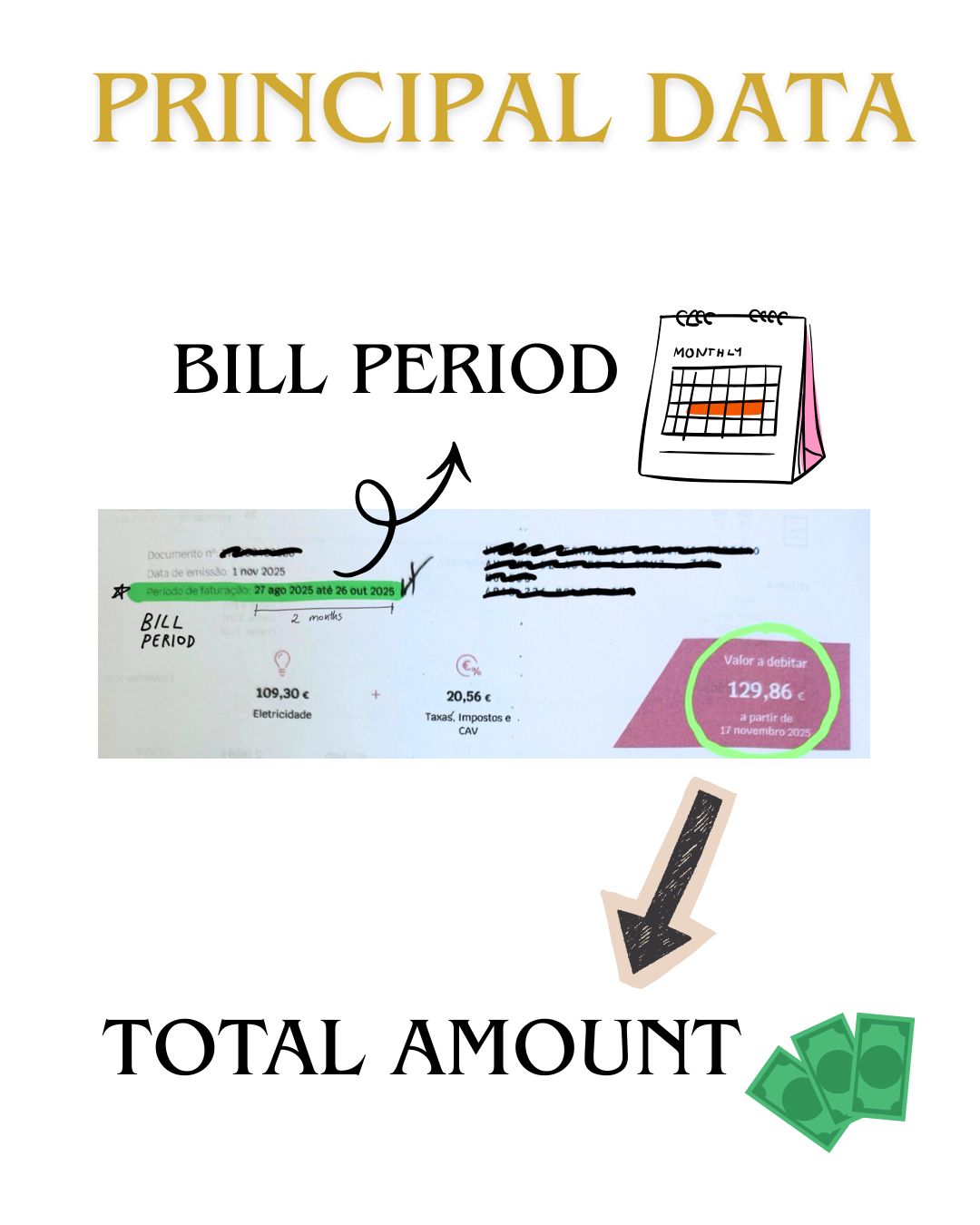 Example bill with billing period and total highlighted